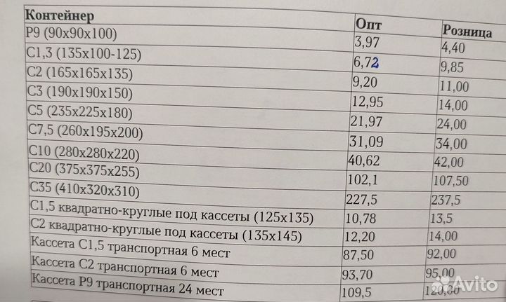 Горшки для рассады оптом