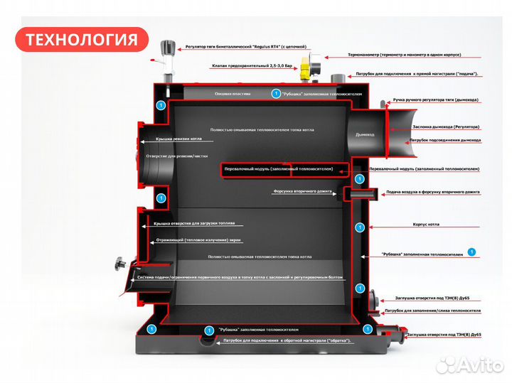 Твердотопливный котел 16 кВт Lite