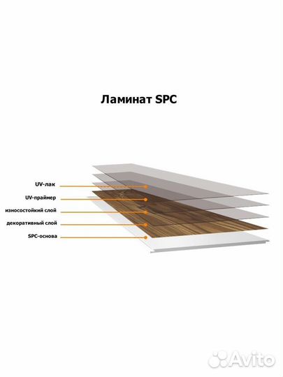 Виниловый ламинат SPC Unit Дуб Алтей