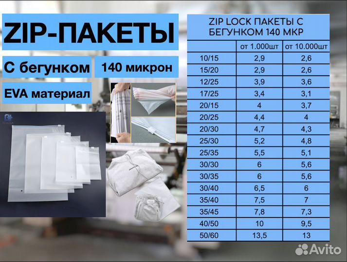 Зип-лок пакеты с бегунком