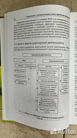 Подольский Аудит