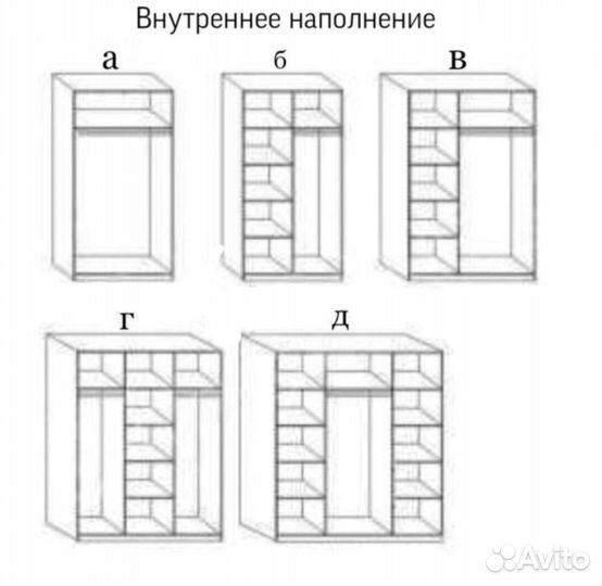 Шкаф купе оплата после доставки