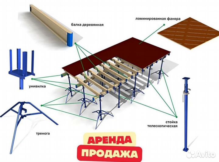 Стойка телескопическая 4,2 бу