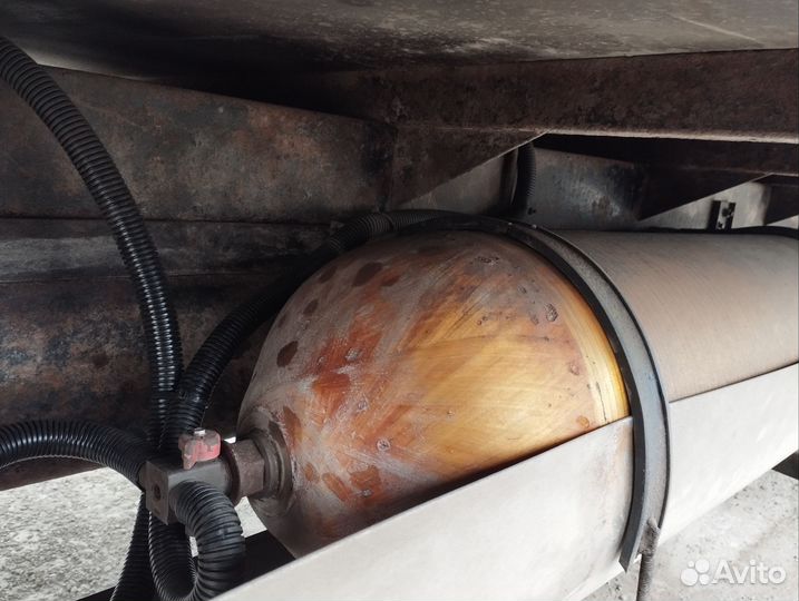 Газовые баллоны метан