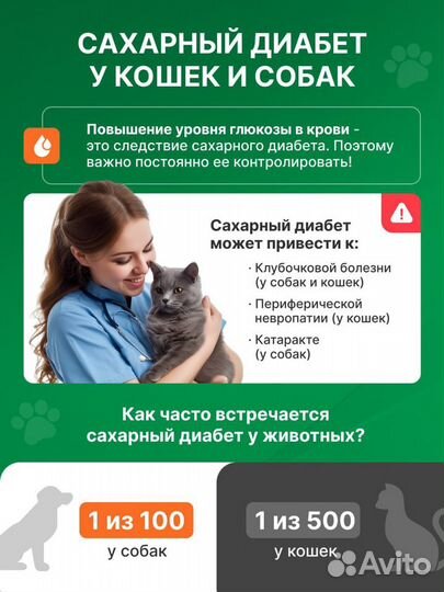 Глюкометр для животных PET