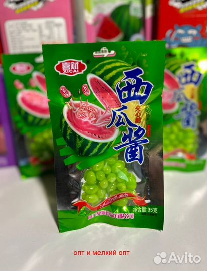 Популярные продукты из Китая с высокой доходностью