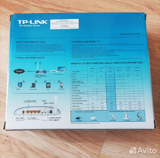 Роутер TP-link TD-W8950N б/у