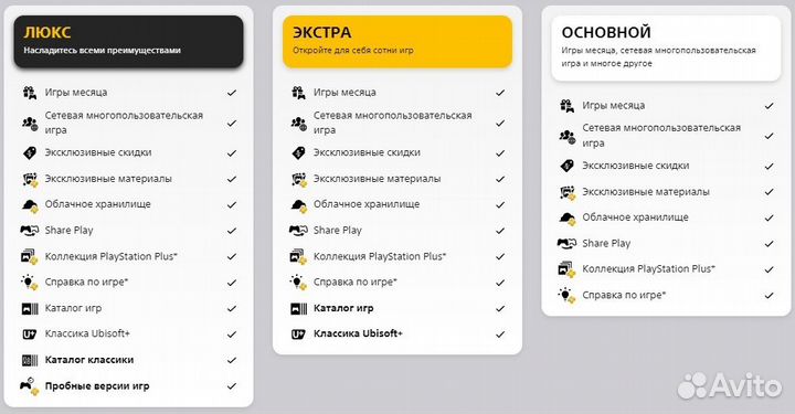 Подписка EA Play, Ps Plus Турция