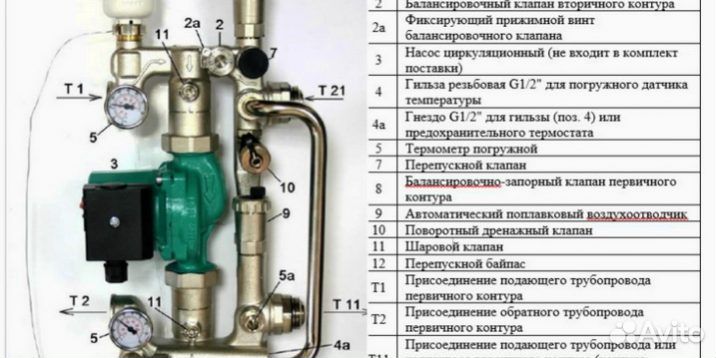 Насосно-смесительный узел CombiMix 180мм