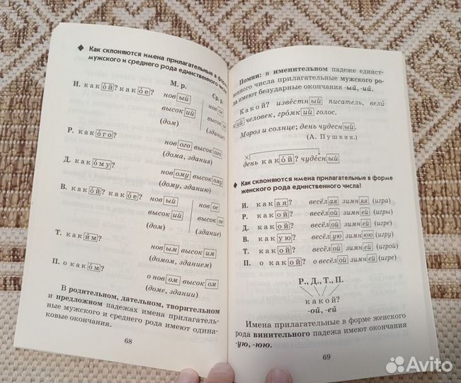 Учебники для начальной школы