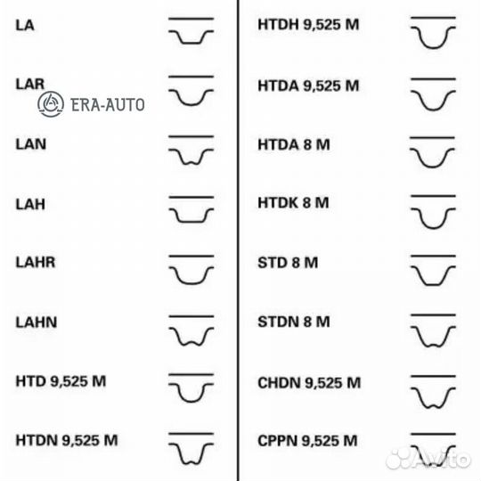 Contitech CT1008K1 Комплект грм mitsubishi colt V