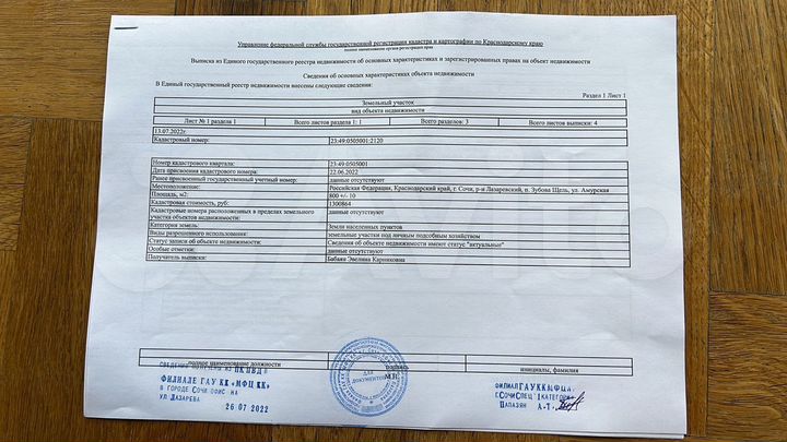 Участок 8 сот. (ИЖС)