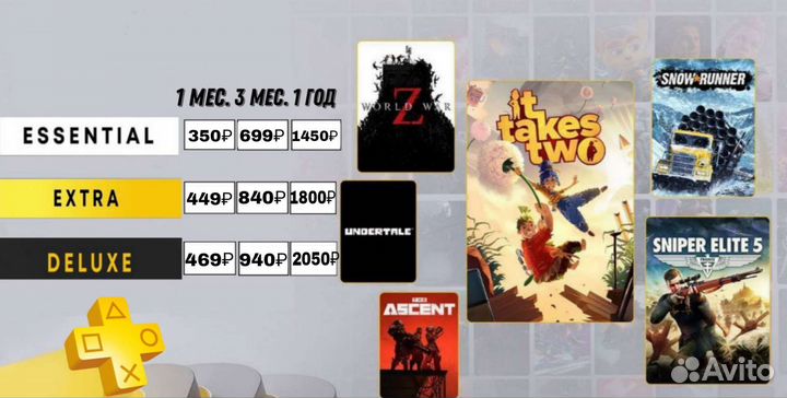 Подписка Ps Plus (1-12 мес) на Ps4 и Ps5