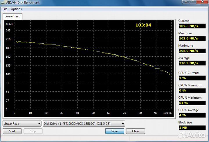 Жёсткий диск 3,5
