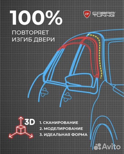 Дефлекторы окон Toyota Prius II 2004-2009