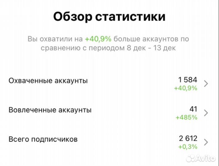 SMM специалист