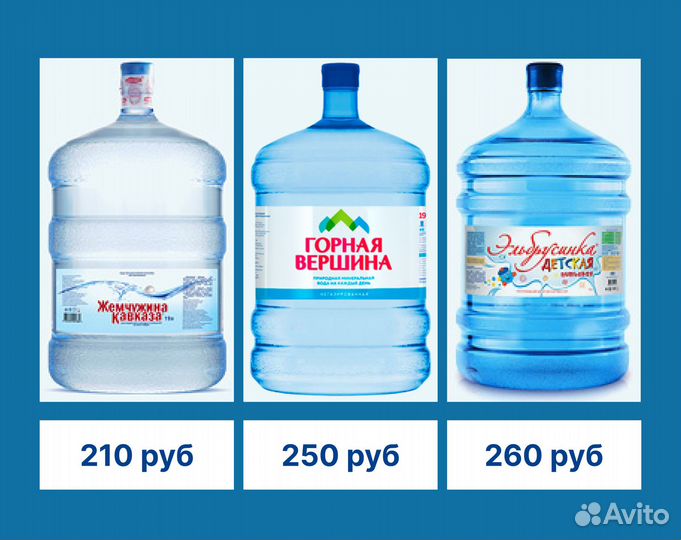 Вода питьевая 19 литров