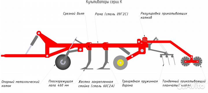 Культиватор Feat Agro К-1080 МК, 2022