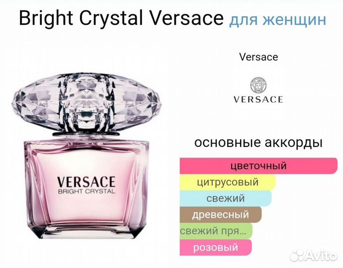 Парфюм Тестеры ОАЭ