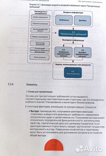 Pmbok 7, Babok v3,Agile комплект книг по управлен