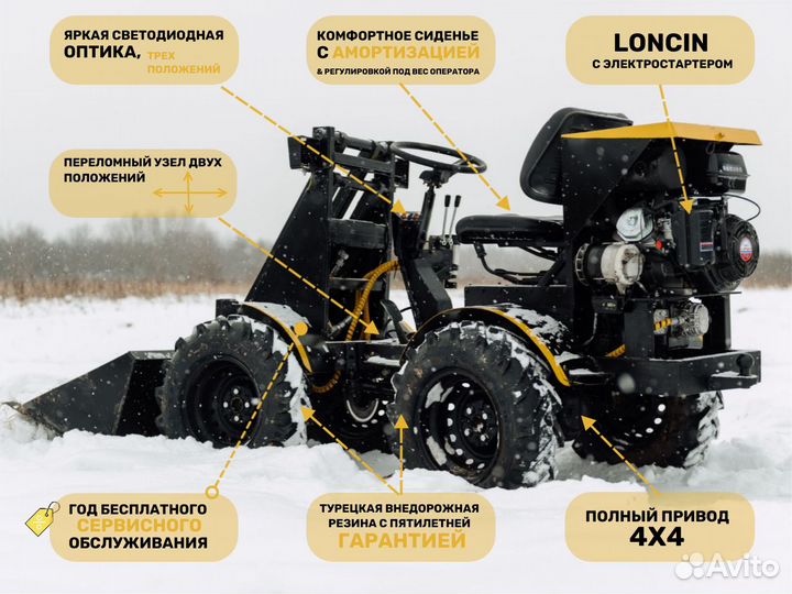 Мини-трактор, 2023