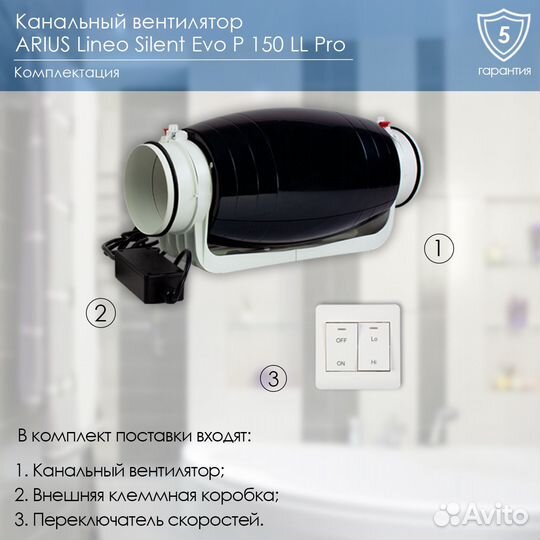 Канальный вентилятор arius Lineo Silent Evo P 150