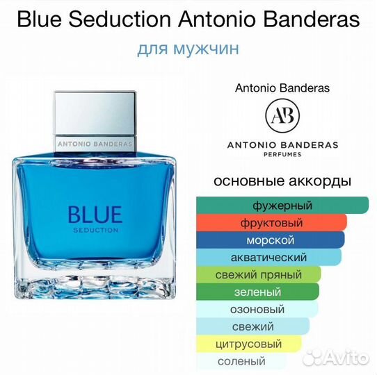 Antonio banderas blue seduction/ антонио бандерас