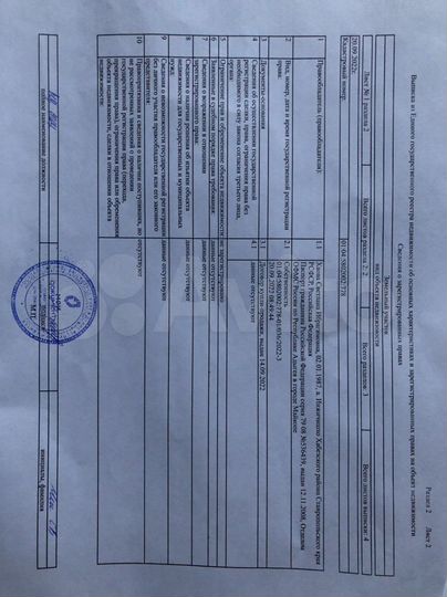 Участок 44 сот. (ИЖС)