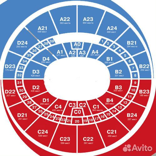 Спартак - Торпедо хоккей 4 ноября центр