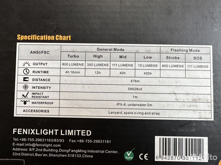 Фонарь Fenix TK60