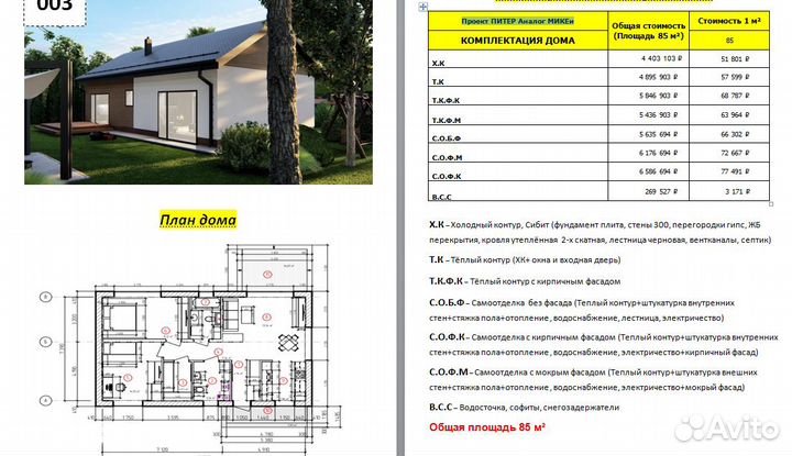 Строительство дома под ключ 85 кв.м