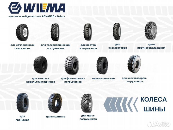 Шины для экскаватора погрузчика 12.5/80-18 sup ind