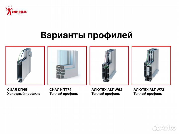 Алюминиевые окна