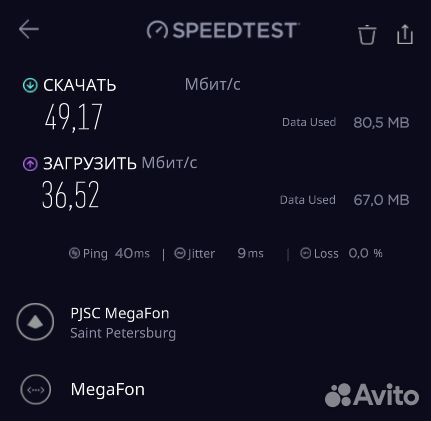 Готовый комплект 4G Интернета (Эконом)