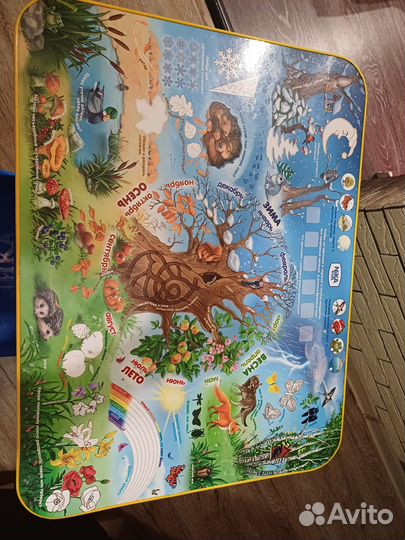 Детский стол и стул Nika