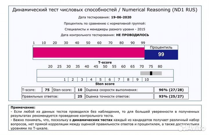 Помощь на конкурсе 