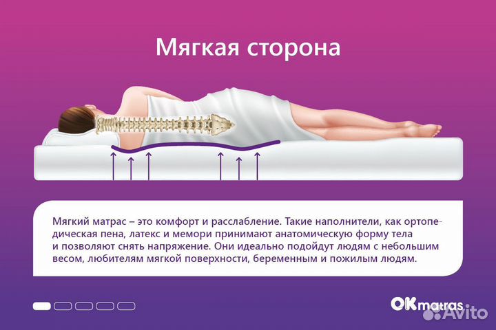 Матрас топпер Sleeptek Latex 2 70х190 см