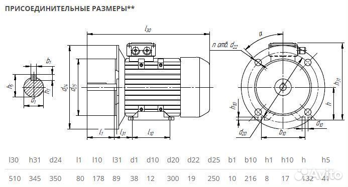 Электродвигатель аир 132М4 (11кВт-1500об) новый