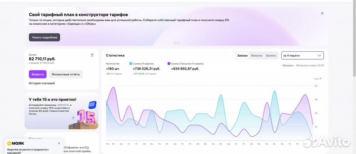 Подбор товаров для марктеплейсов Wb и Ozon