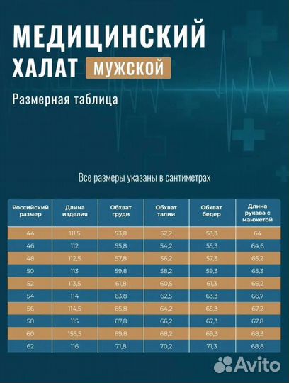 Халат медицинский р.54-58 Новый мужской