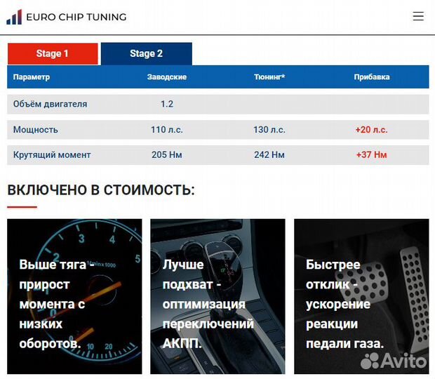 Чип тюнинг Citroen C4 Picasso 1.2 PureTech II 110