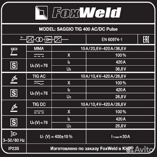 Аппарат аргонодуговой сварки FoxWeld saggio TIG 40