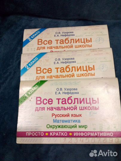 Таблицы 1 и 2 класса