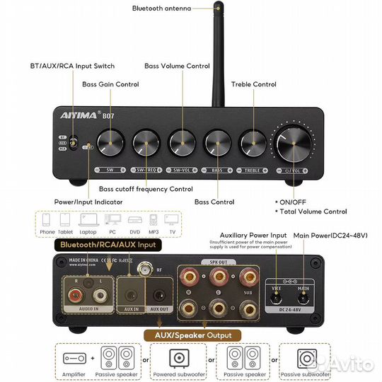 Усилитель D класса aiyima B07