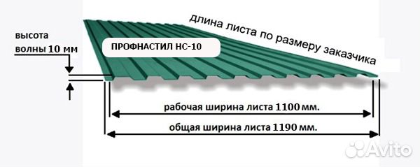 Рабочая ширина. Ширина листа с8 профнастил. Профлист с8 высота листа. Ширина волны профлист н21. Профнастил с8 рабочая ширина листа.