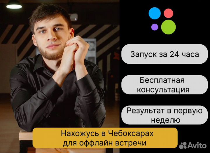 Авитолог, Услуги Авитолога