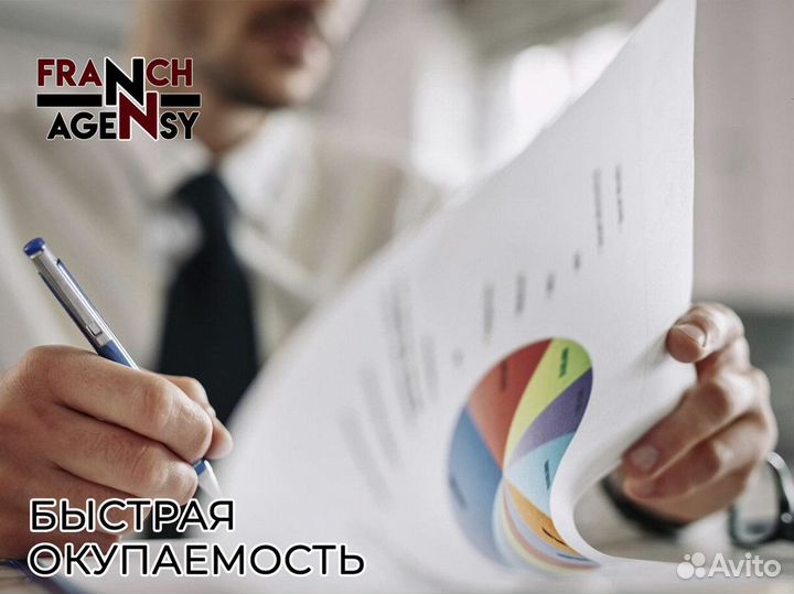 Franch Agency: Разблокируйте бизнес-потенциал