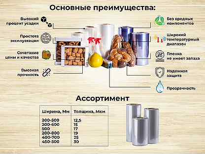 Полиолефиновая термоусадочная плёнка