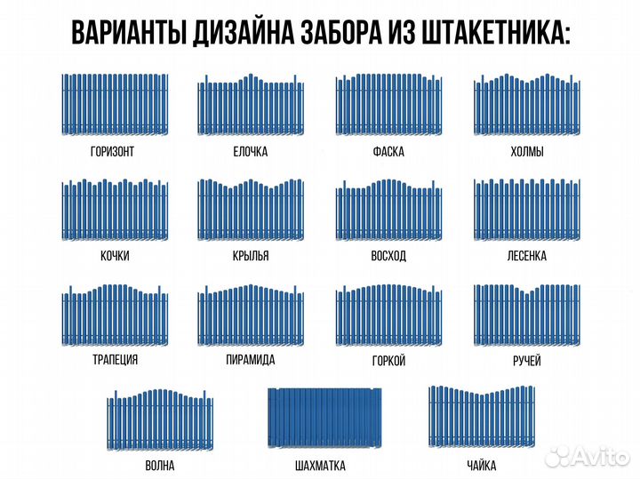 Штакетник заборный