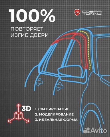 Дефлекторы окон Nissan Maxima IV A32 1994-2000/Cef